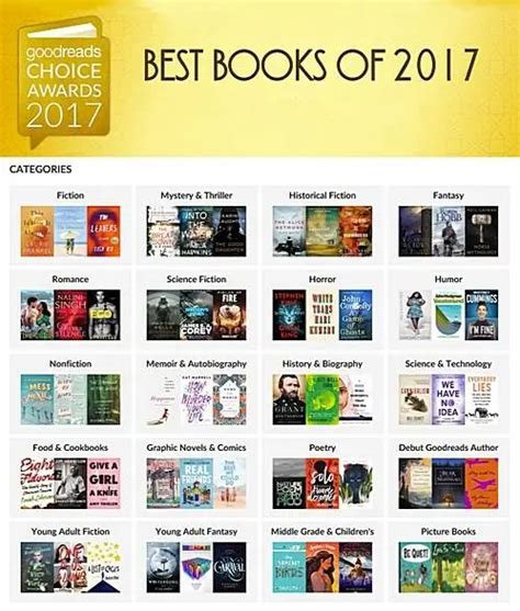 goodreads best books 2017|Best Books of 2017 (1730 books) .